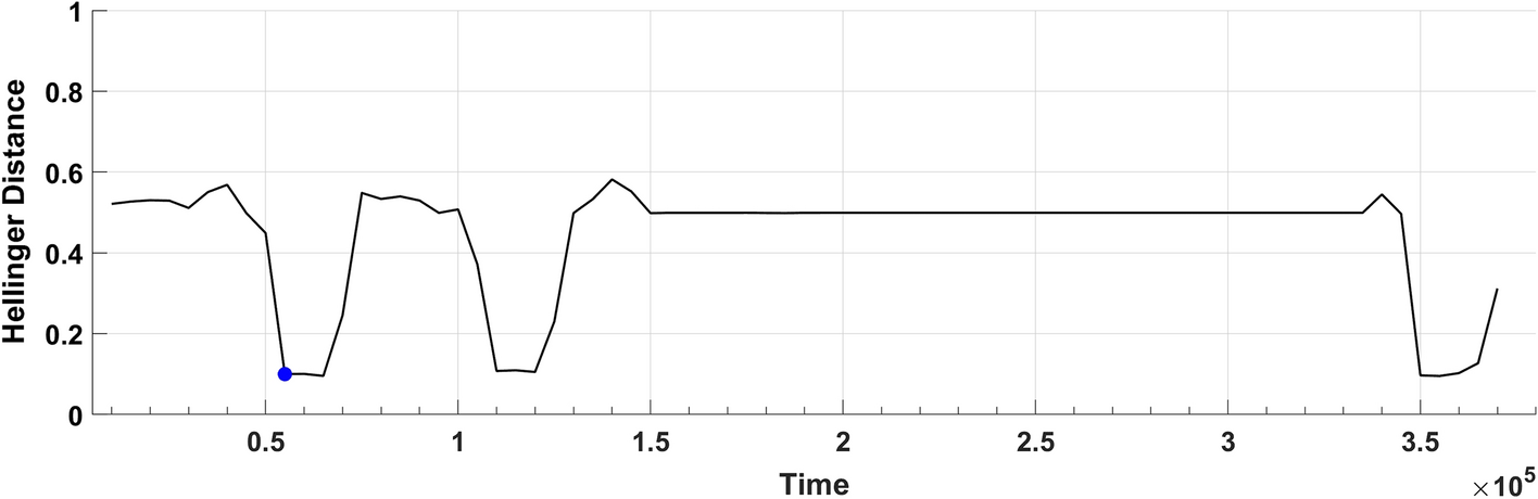 Fig. 12