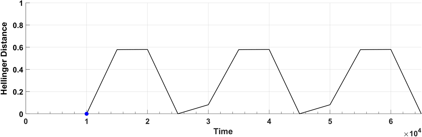 Fig. 18