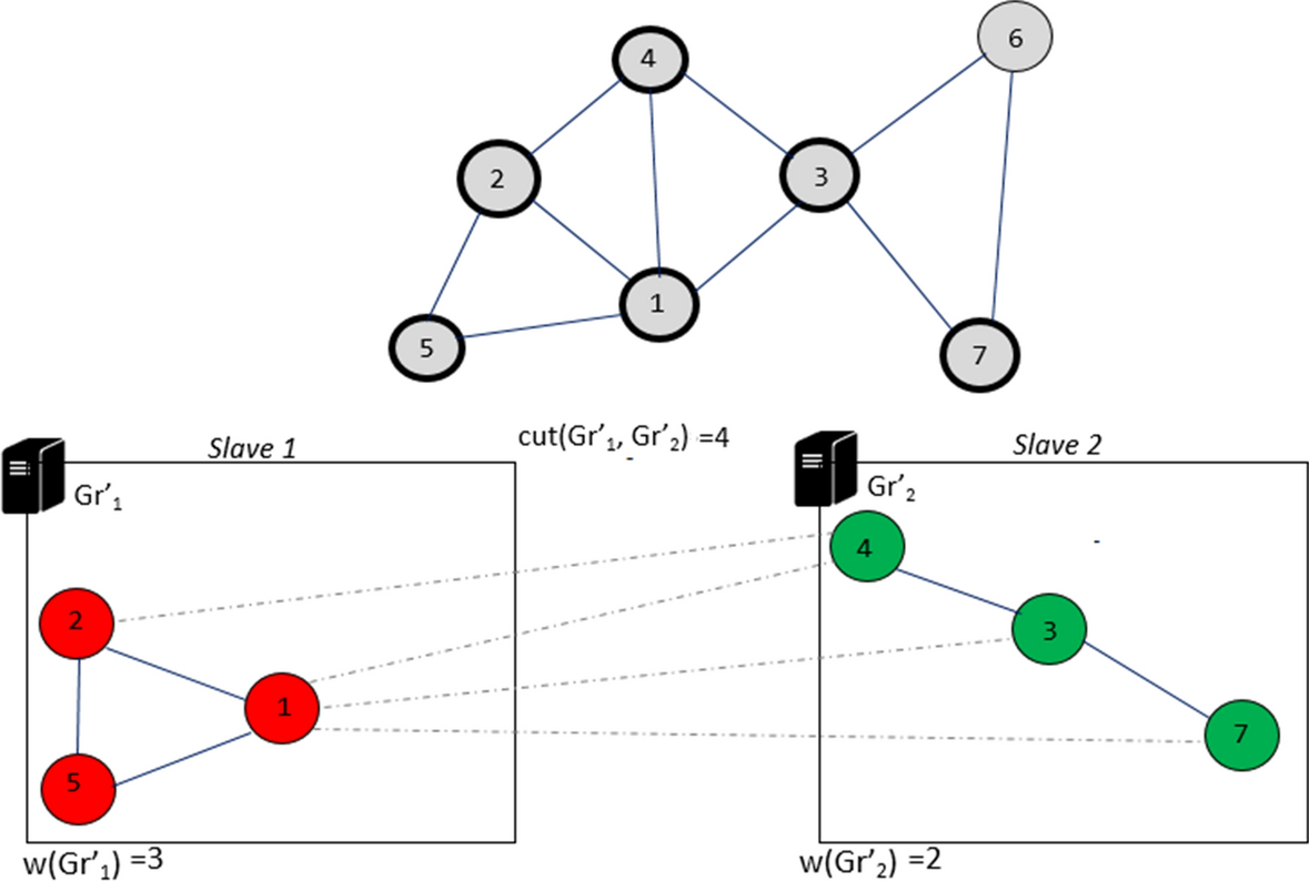 Fig. 10