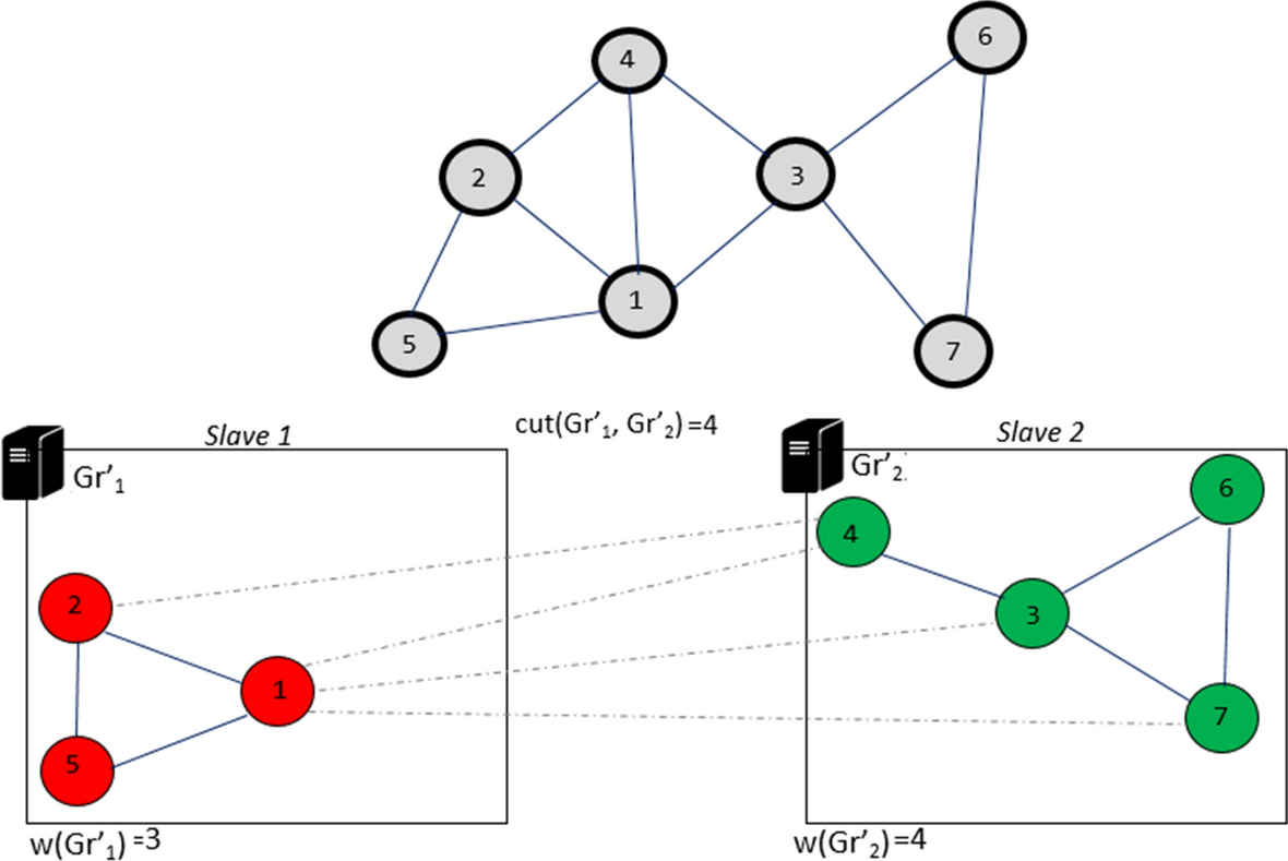 Fig. 11