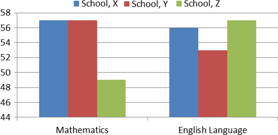 Fig. 12: