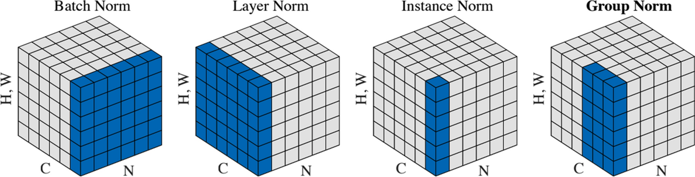 Fig. 11