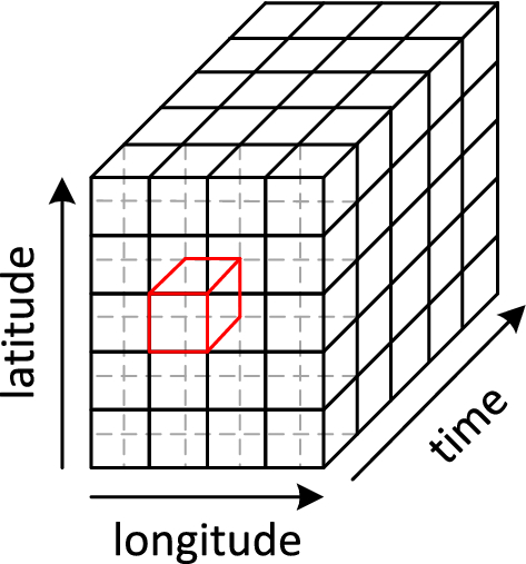 Fig. 3