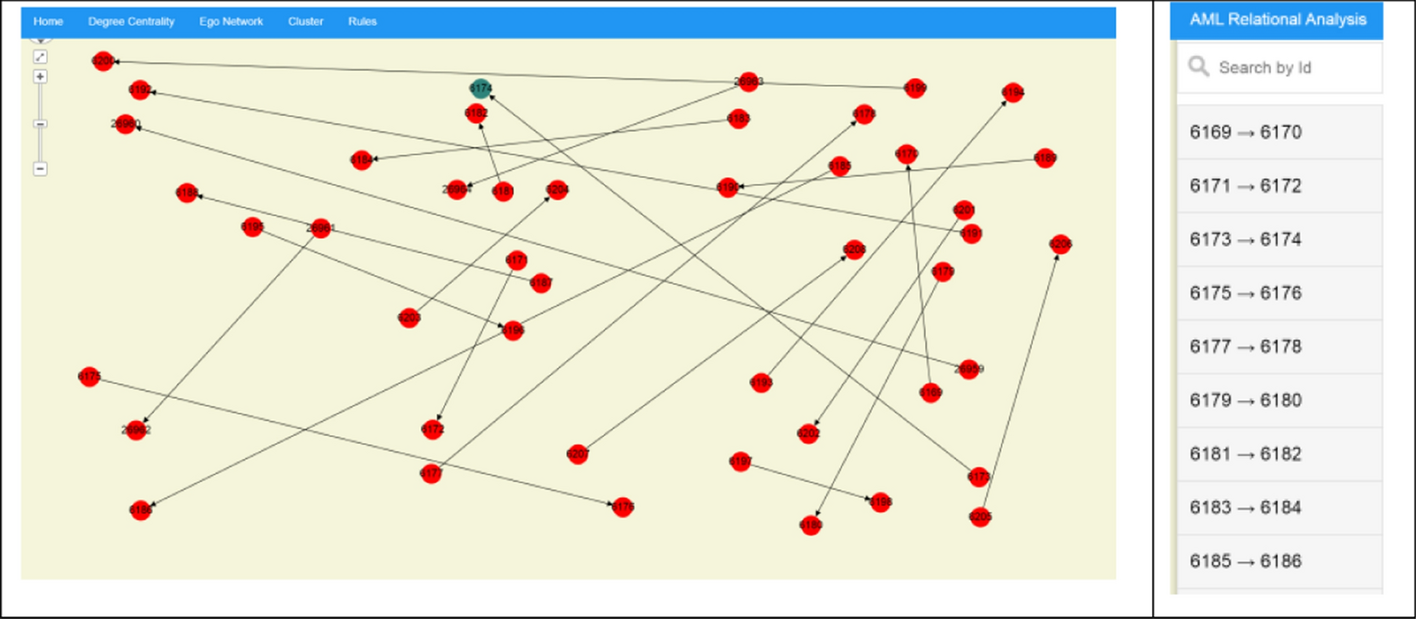 Fig. 15