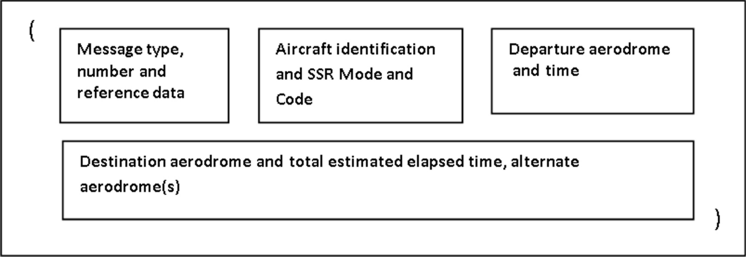 Fig. 10