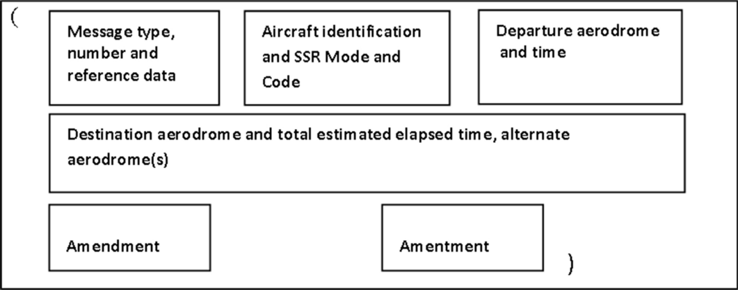 Fig. 9