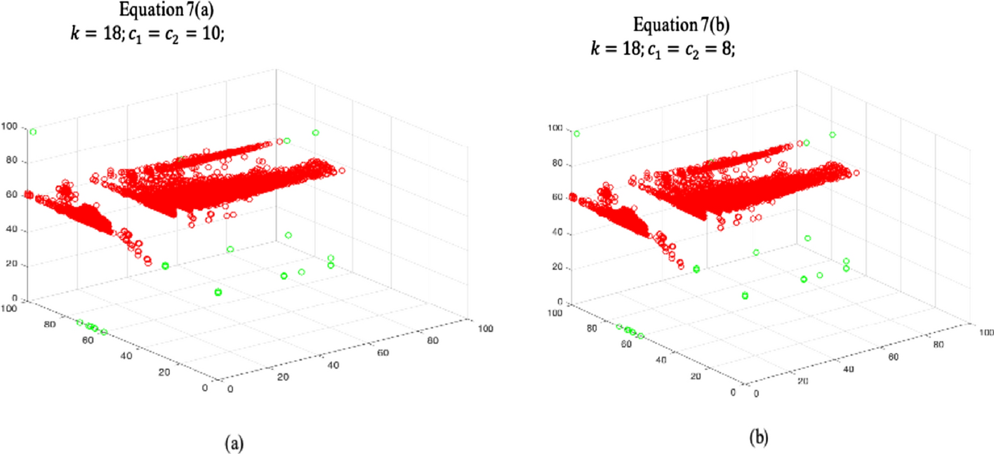 Fig. 13