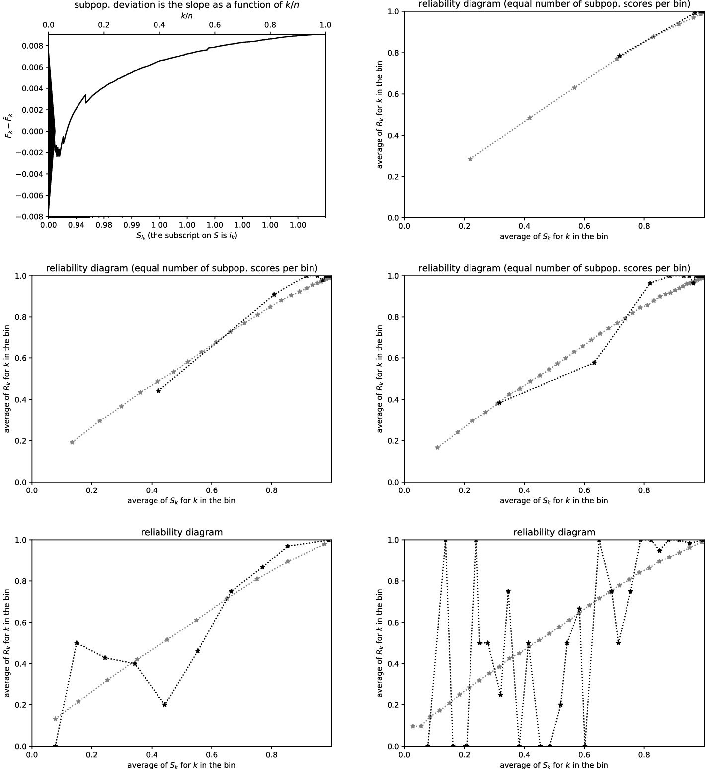 Fig. 17