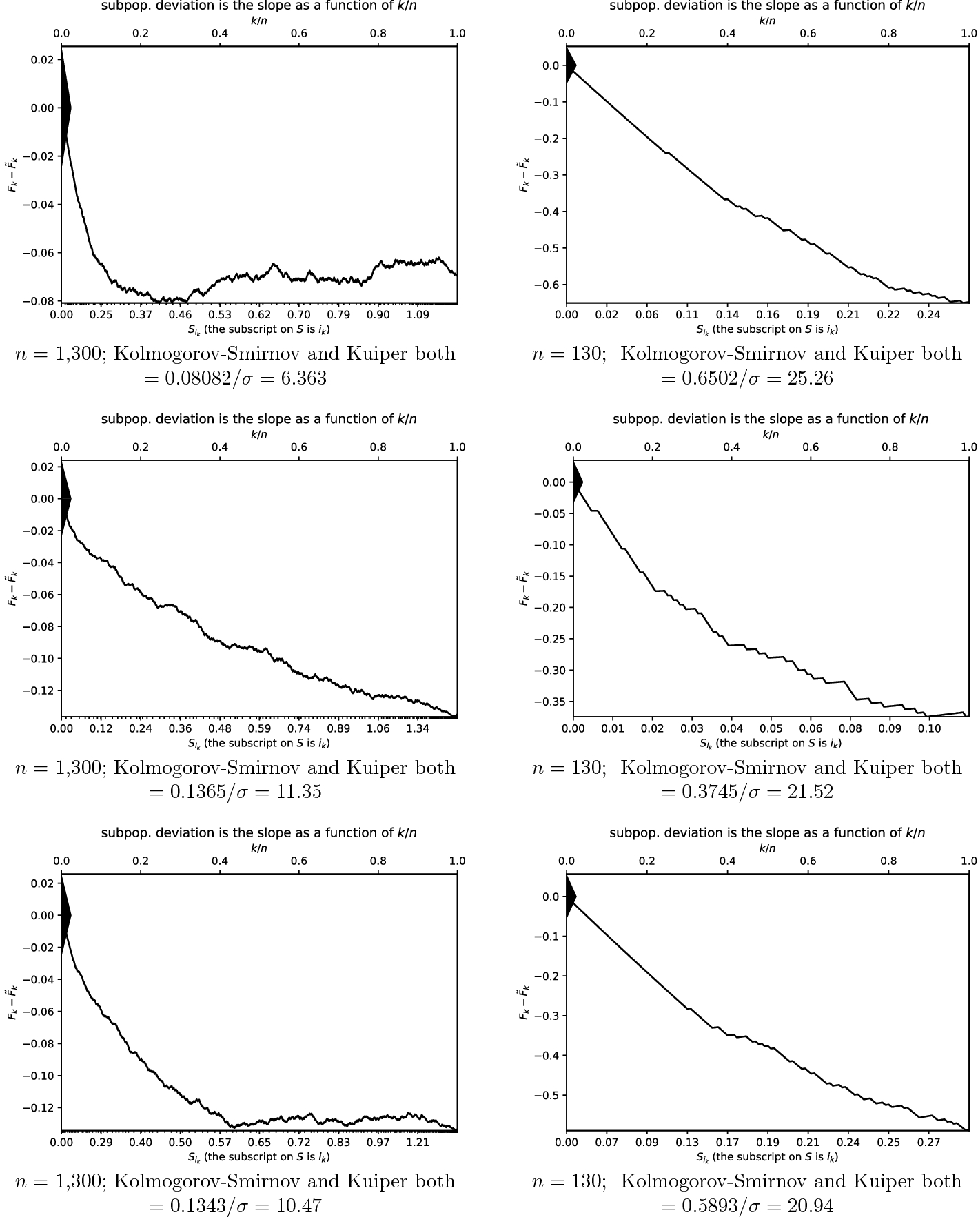 Fig. 20