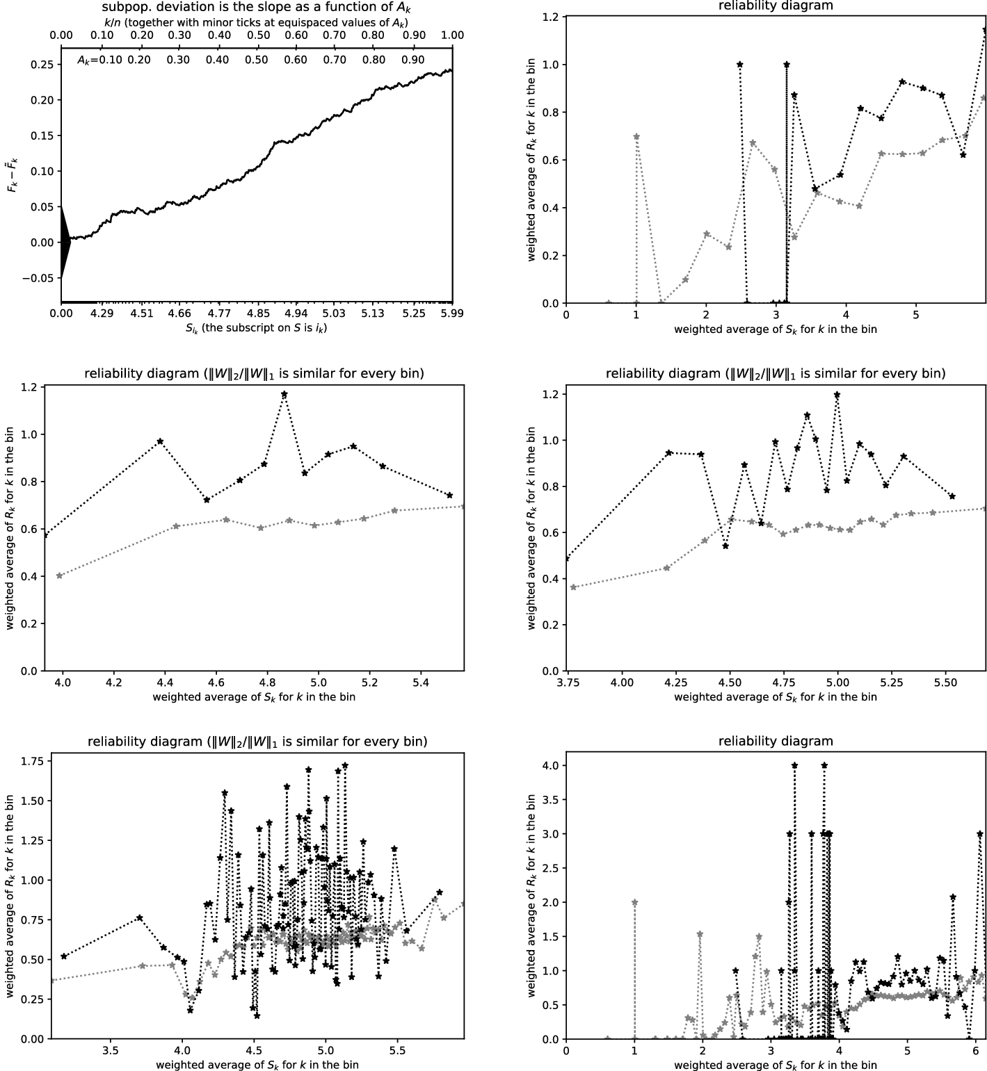 Fig. 21