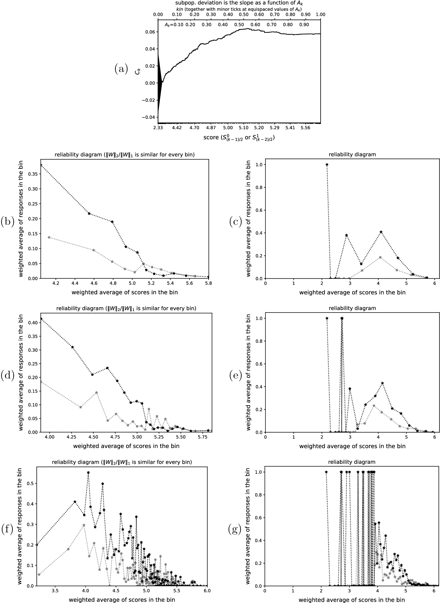 Fig. 12