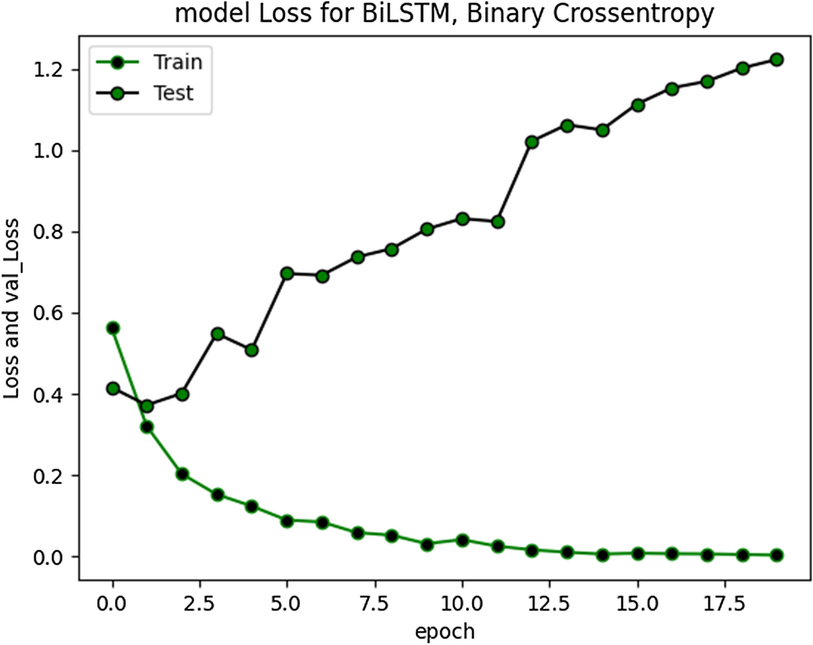 Fig. 12