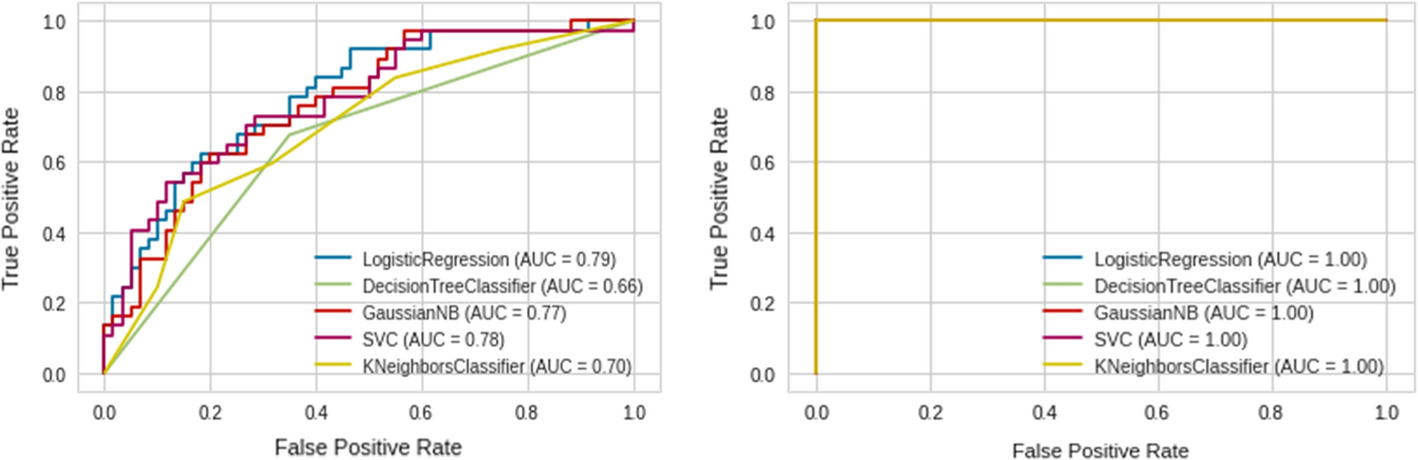 Fig. 13