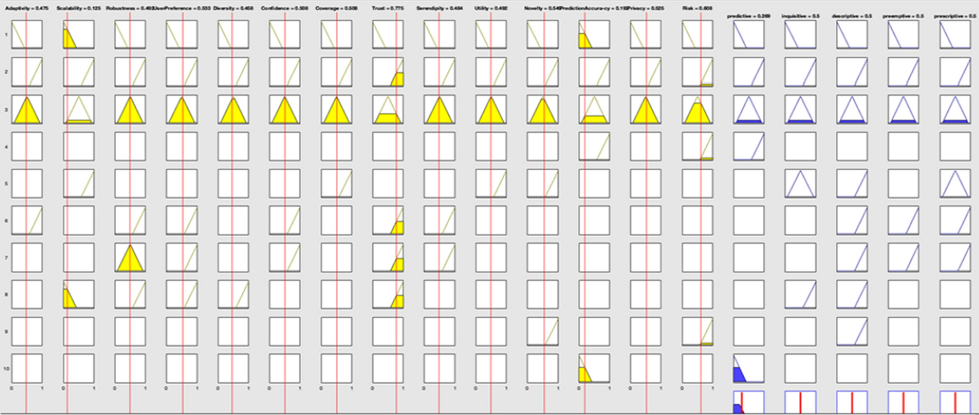 Fig. 14