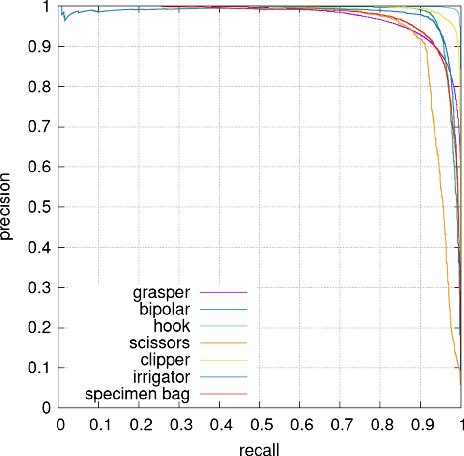 Fig. 12