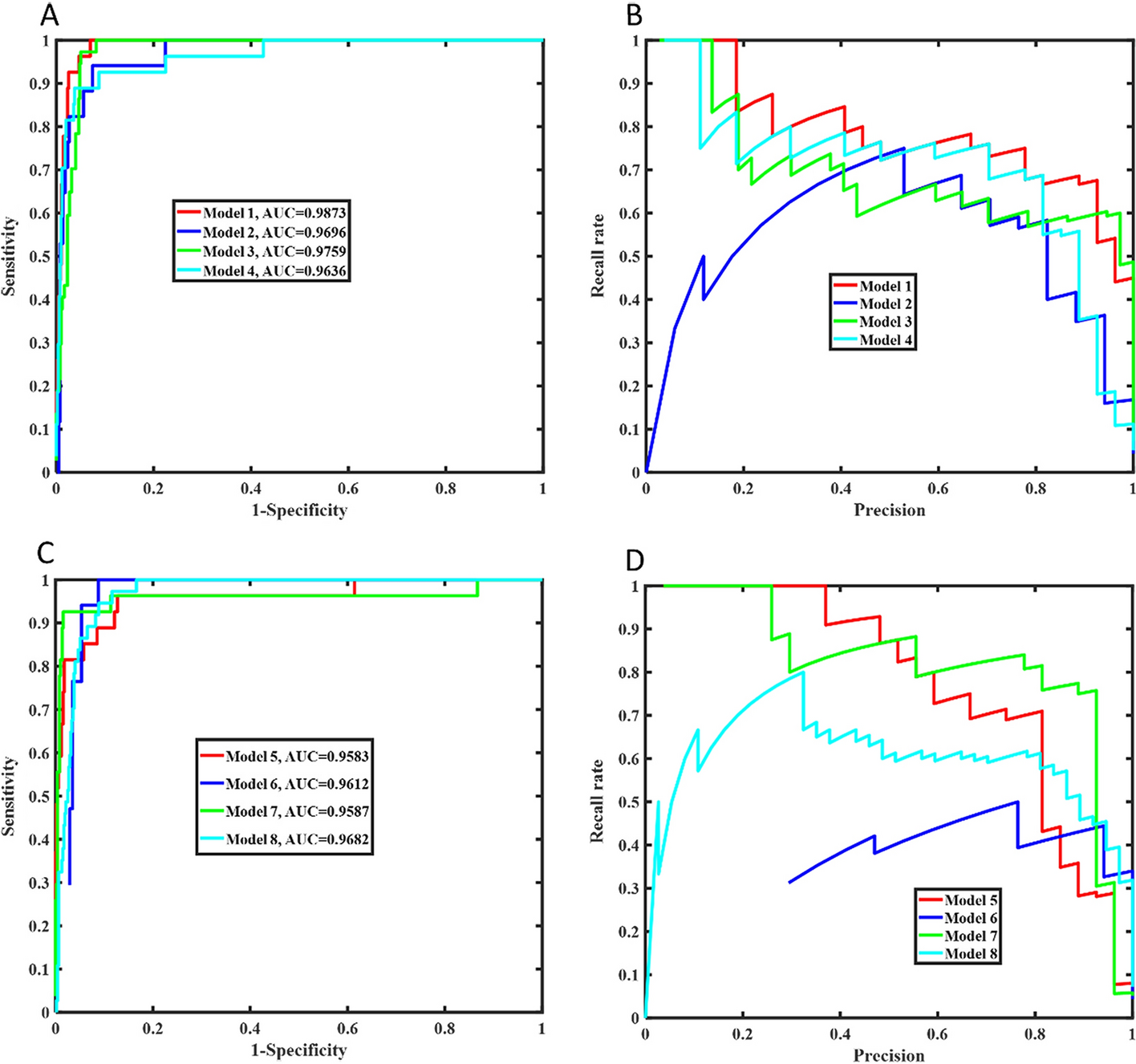 Fig. 4