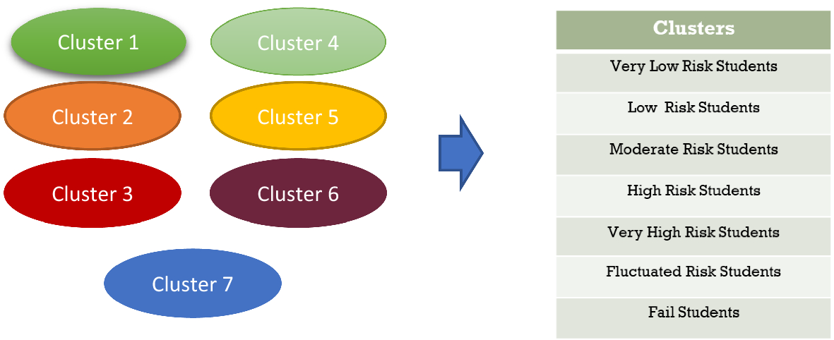 Fig. 11