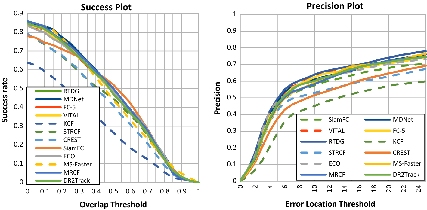 Fig. 12