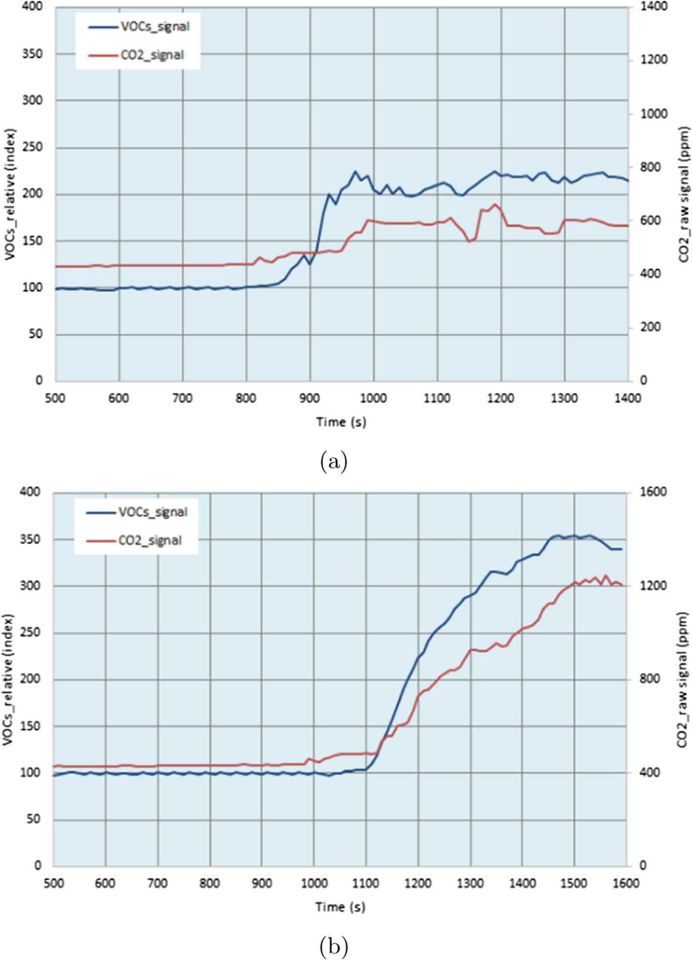 Fig. 19