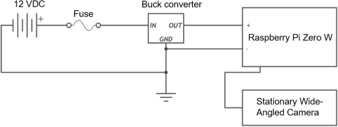 Fig. 5