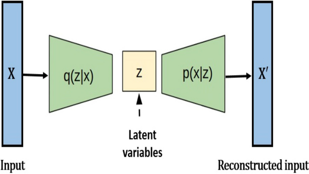 Fig. 6