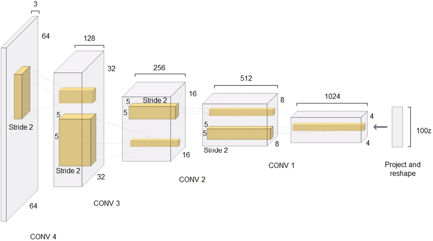 Fig. 13