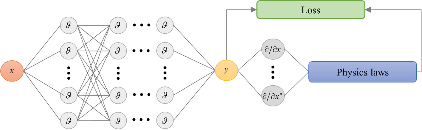 Fig. 22