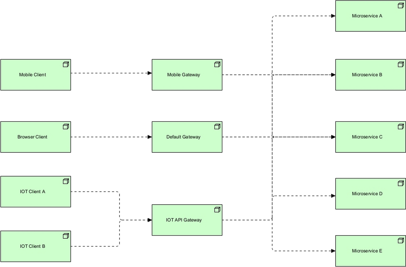 Fig. 10