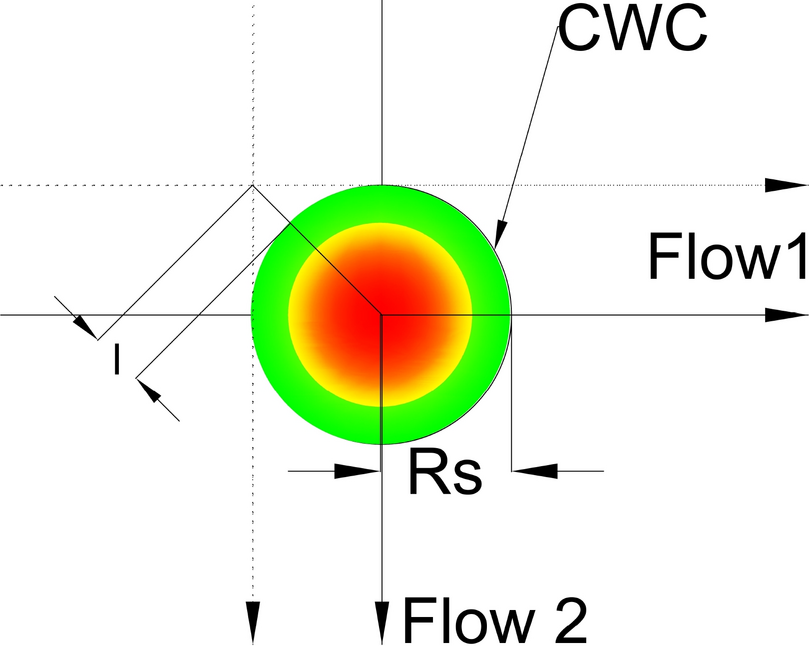 Fig. 10