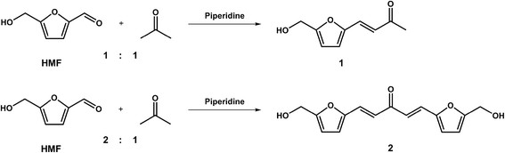 Scheme 3