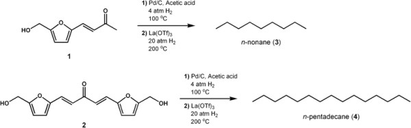 Scheme 4