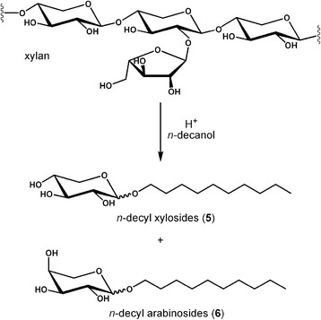 Scheme 5