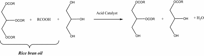 Scheme 1