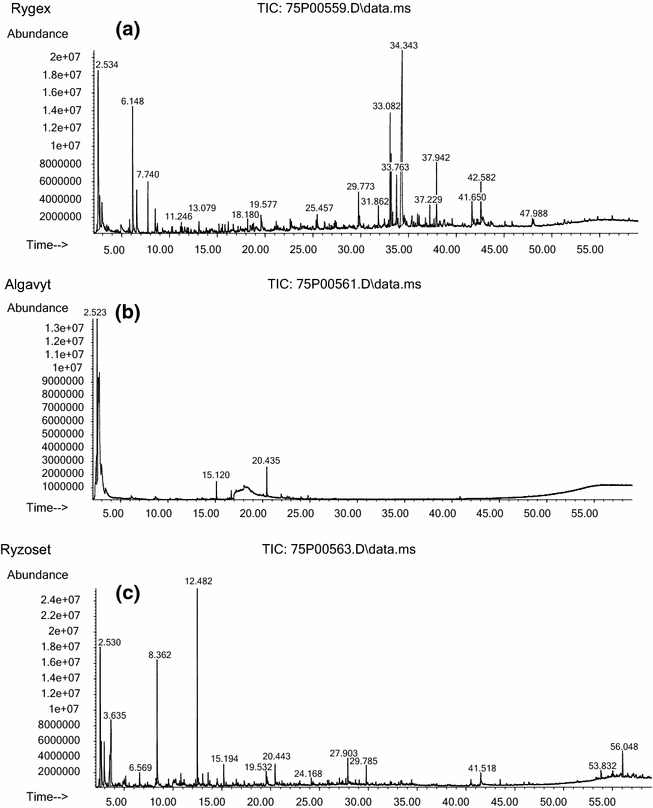 Fig. 6