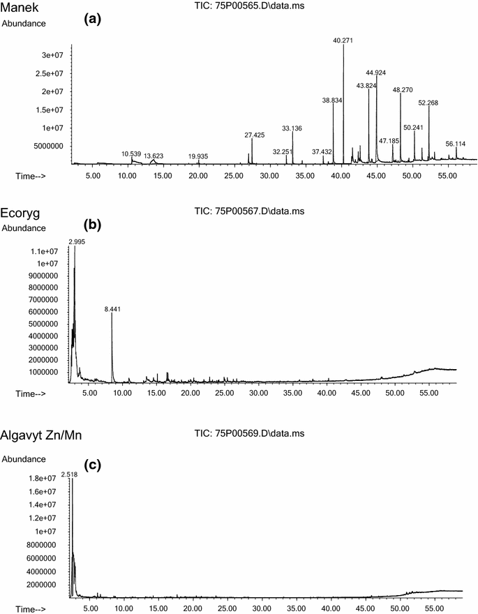 Fig. 7