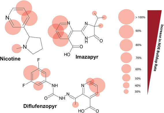 Fig. 9