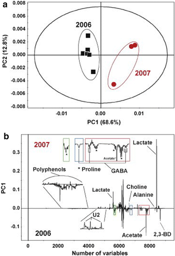 Fig. 10