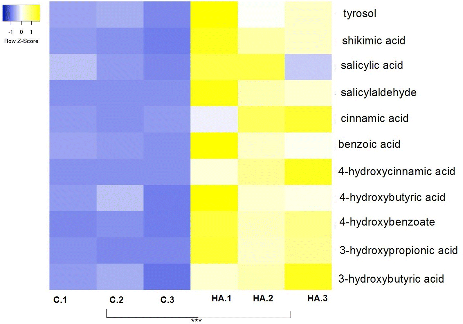 Fig. 6