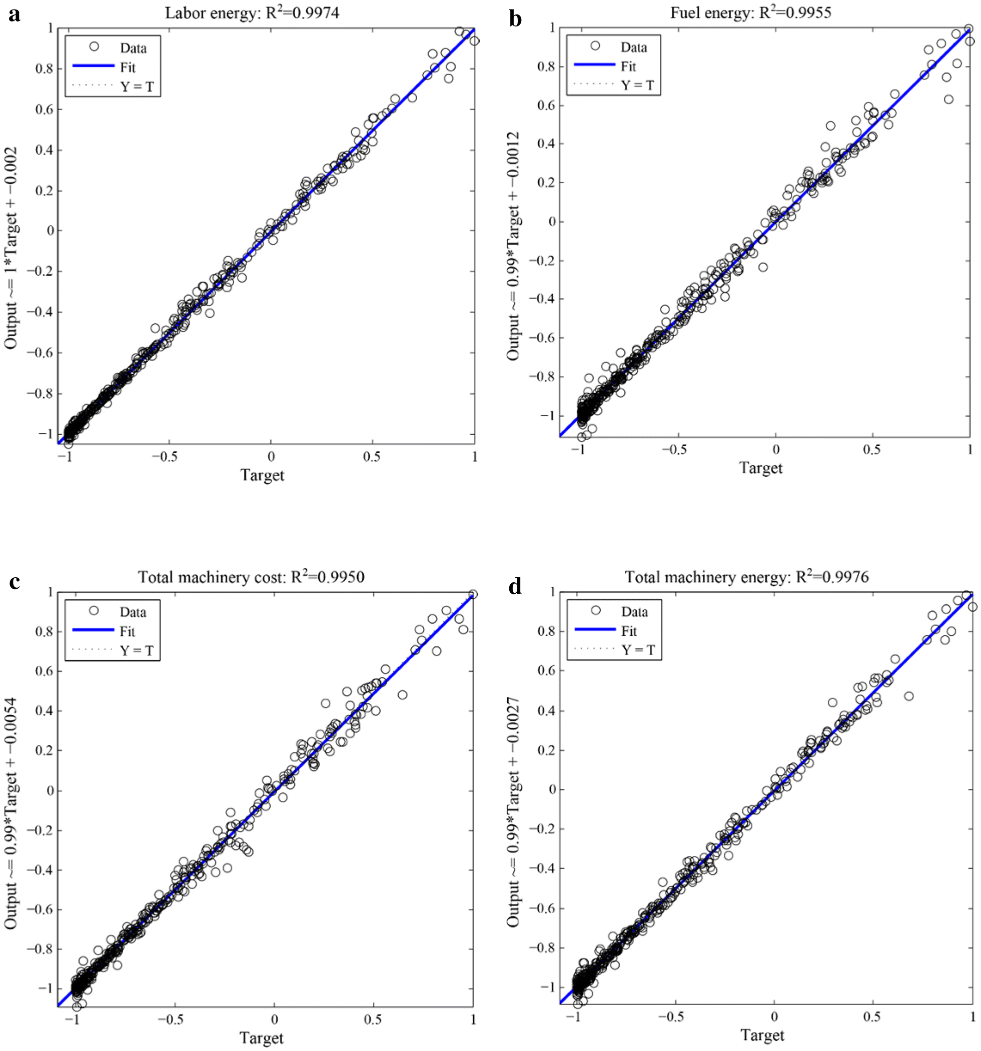 Fig. 6