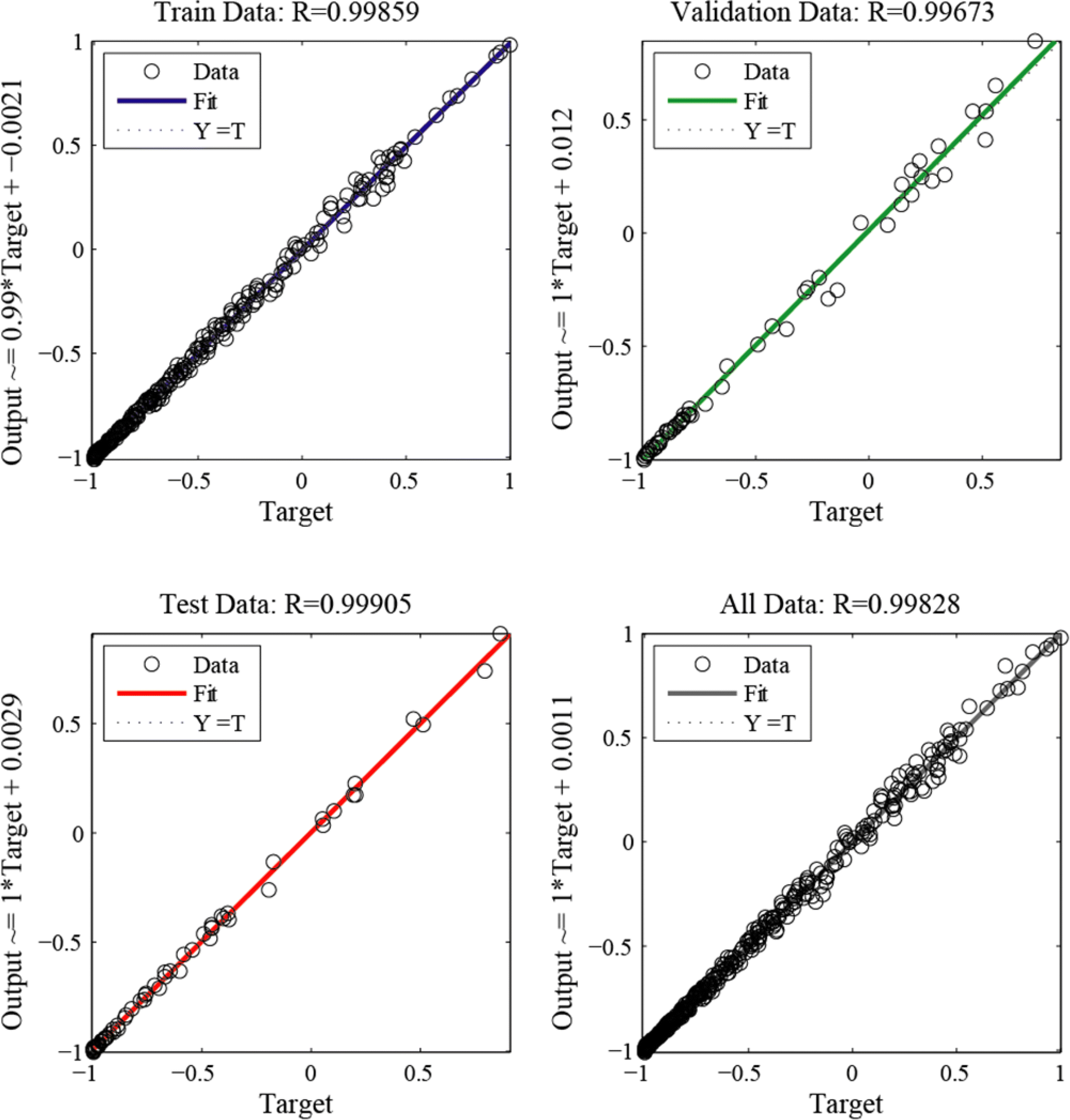 Fig. 7