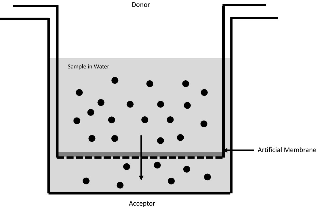 Fig. 1