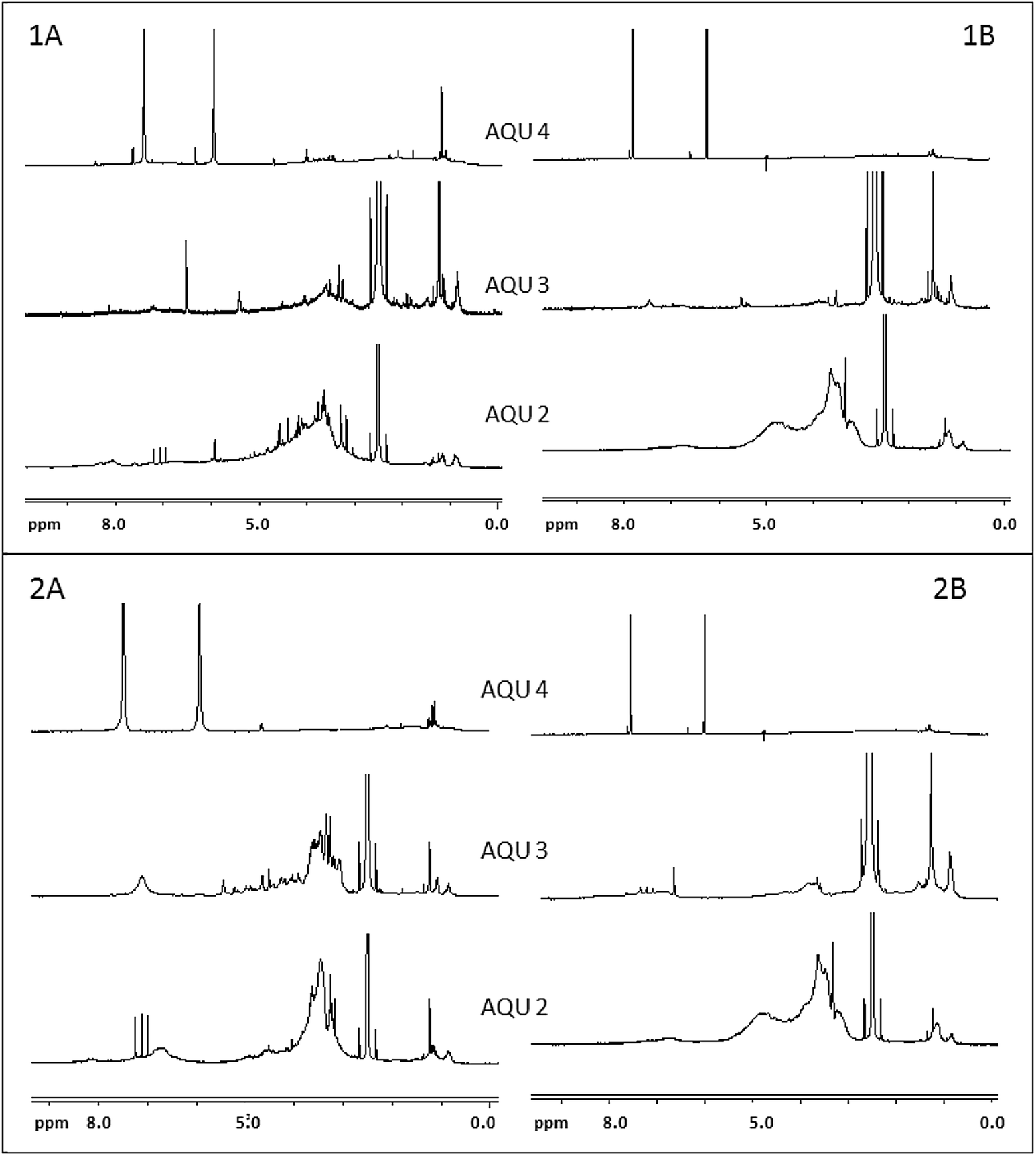 Fig. 2: