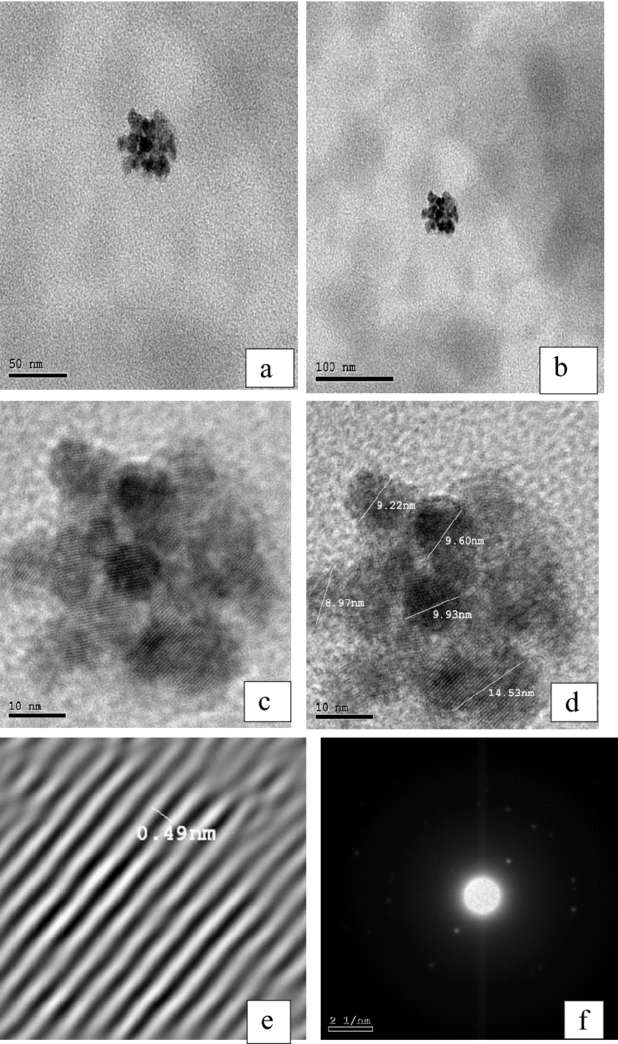 Fig. 7