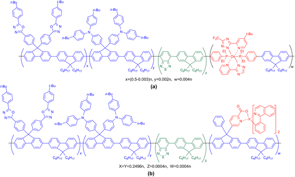 Fig. 12