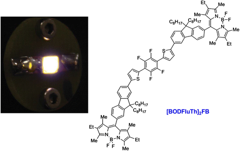 Fig. 15