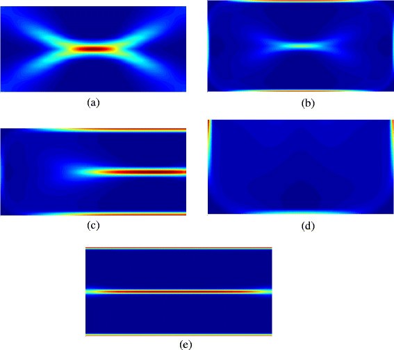 Figure 14