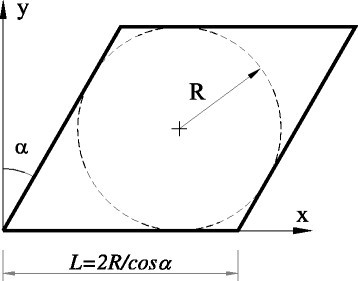 Figure 15