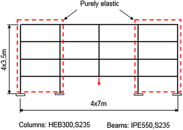 Fig. 20