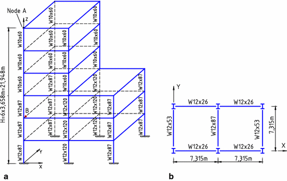 Fig. 27