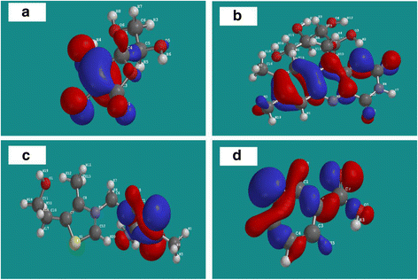 Fig. 3